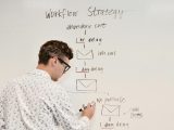 business strategy what is it