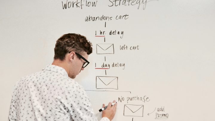 What is Business Strategy and Why is It Important?