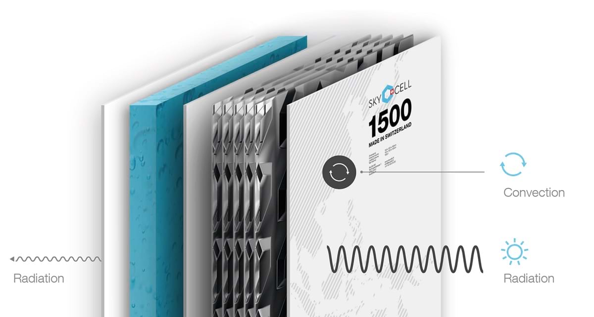 cold supply chain company